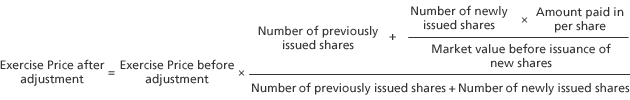 Exercise Price after adjustment = Exercise Price before adjustment x (Number of previously issued shares + (Number of newly issued shares x Amount paid in per share) / Market value before issuance of new shares) / (Number of previously issued shares + Number of newly issued shares)